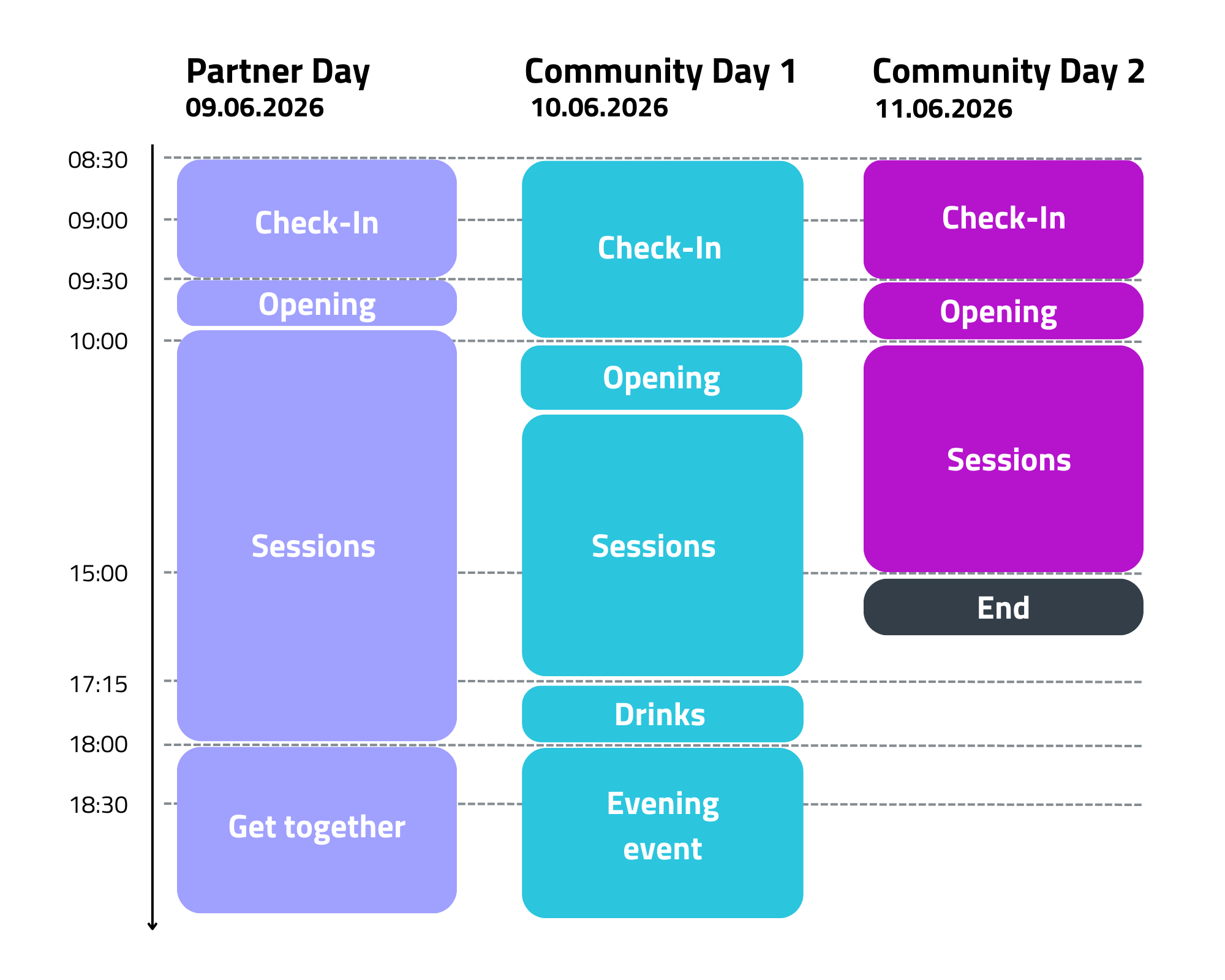 agenda-framework-d-velop-summit-2026-en-international